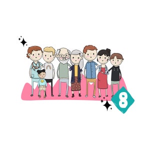 8 PEOPLE/PETS DIGITAL Custom Portrait, Cartoon Portrait, Unique Hand-Drawn Digital Portraits: Personalized Gifts in Just Days!