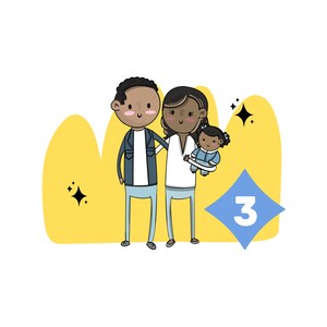 3 PEOPLE/PETS DIGITAL Custom Portrait, Cartoon Portrait, Unique Hand-Drawn Digital Portraits: Personalized Gifts in Just Days!