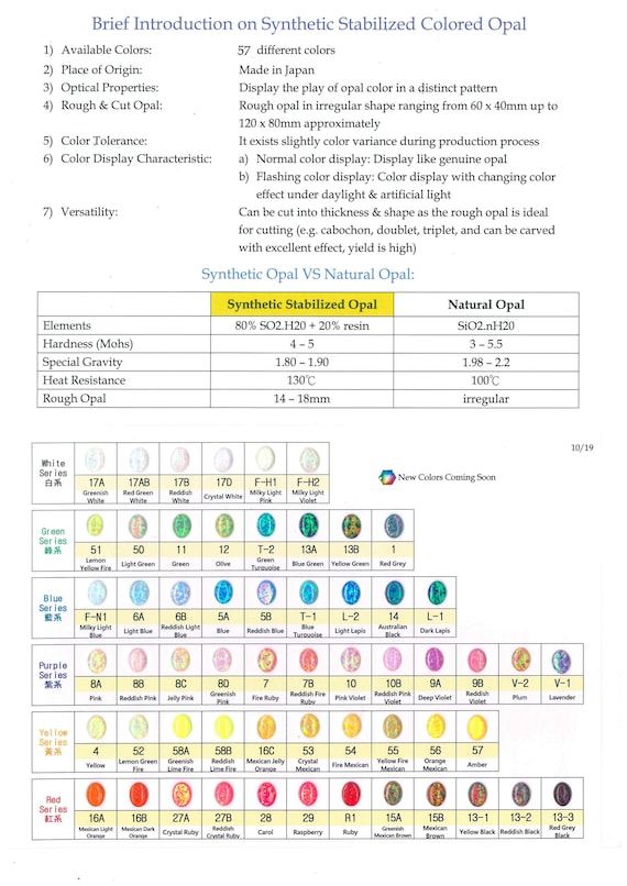 Synthetic Opal Impregnated Color Chart Cut opal | Etsy