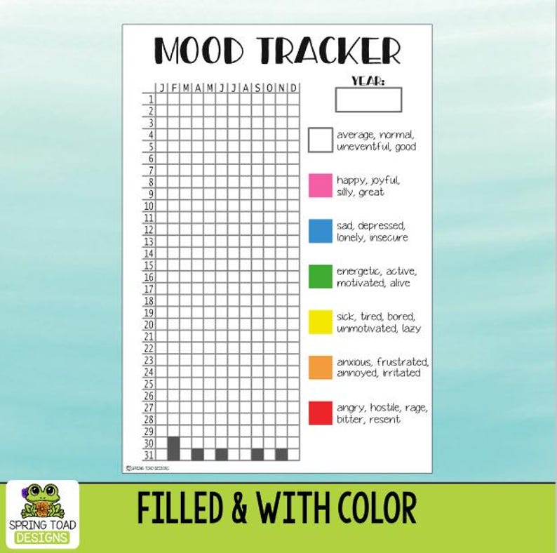 Mood Tracker Sticker Sheet - Etsy