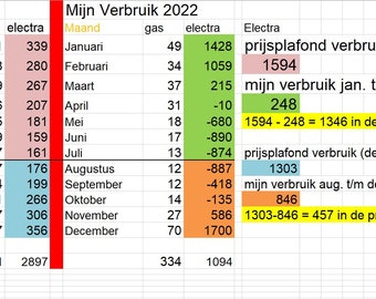 Beading4perfectionists : Bereken of je onder prijsplafond blijft met deze XCEL sheet.