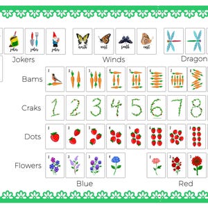 Pode incluir: Um conjunto de cartas estilo Mahjong com uma borda floral verde. As cartas exibem ilustra&ccedil;&otilde;es de jokers, ventos, drag&otilde;es, bams com cenouras, craks com n&uacute;meros de videira, dots com morangos e flores com v&aacute;rios desenhos bot&acirc;nicos.
