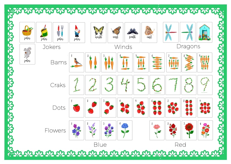 Pode incluir: Um conjunto de cartas estilo Mahjong com uma borda floral verde. As cartas exibem ilustra&ccedil;&otilde;es de jokers, ventos, drag&otilde;es, bams com cenouras, craks com n&uacute;meros de videira, dots com morangos e flores com v&aacute;rios desenhos bot&acirc;nicos.