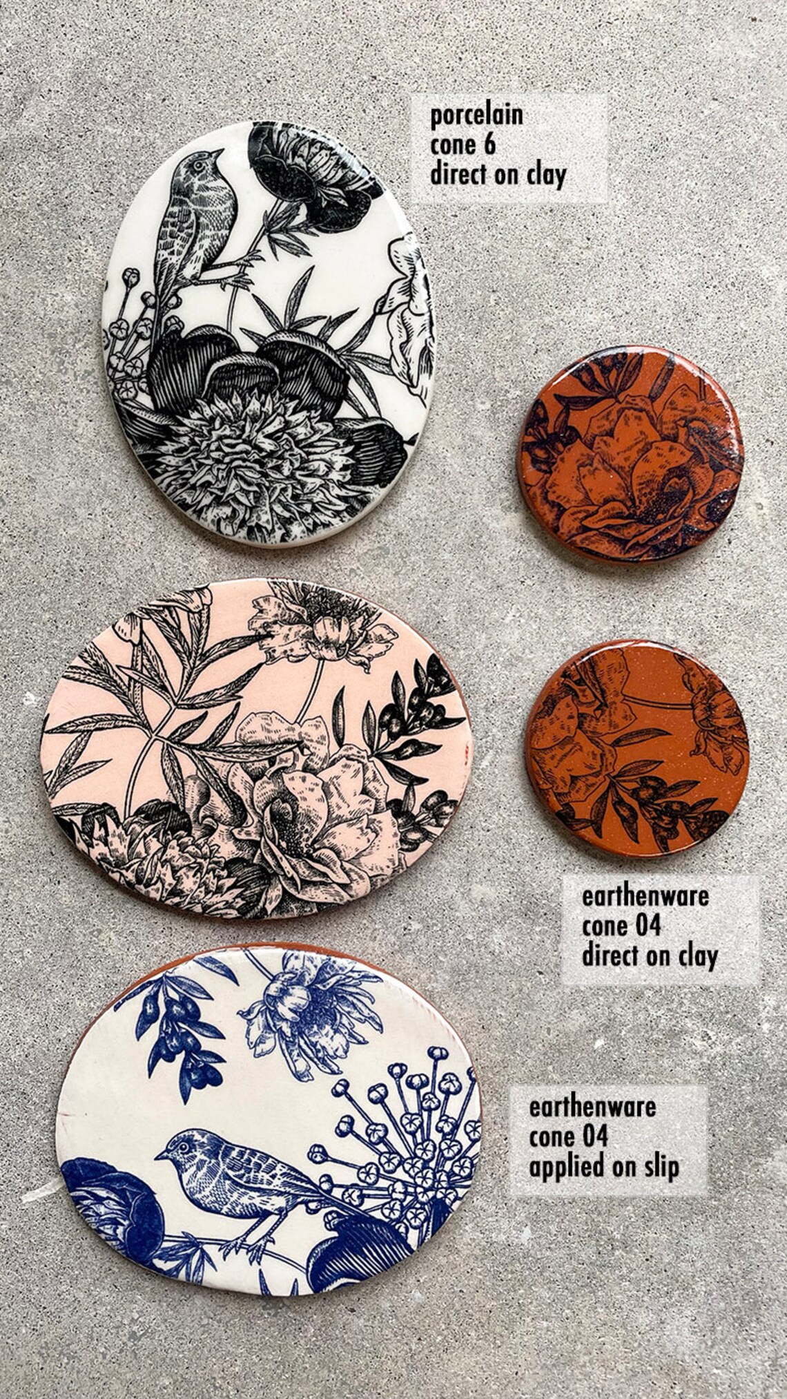 Underglaze Ceramic Transfer Decal - Vintage Floral & Birds - Flor Y ...