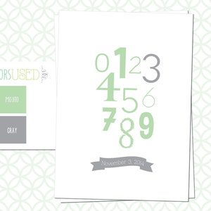 Printable Numbers Sign With Child's Birthday - Etsy