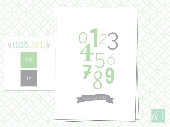 Printable Numbers Sign With Child's Birthday | Etsy