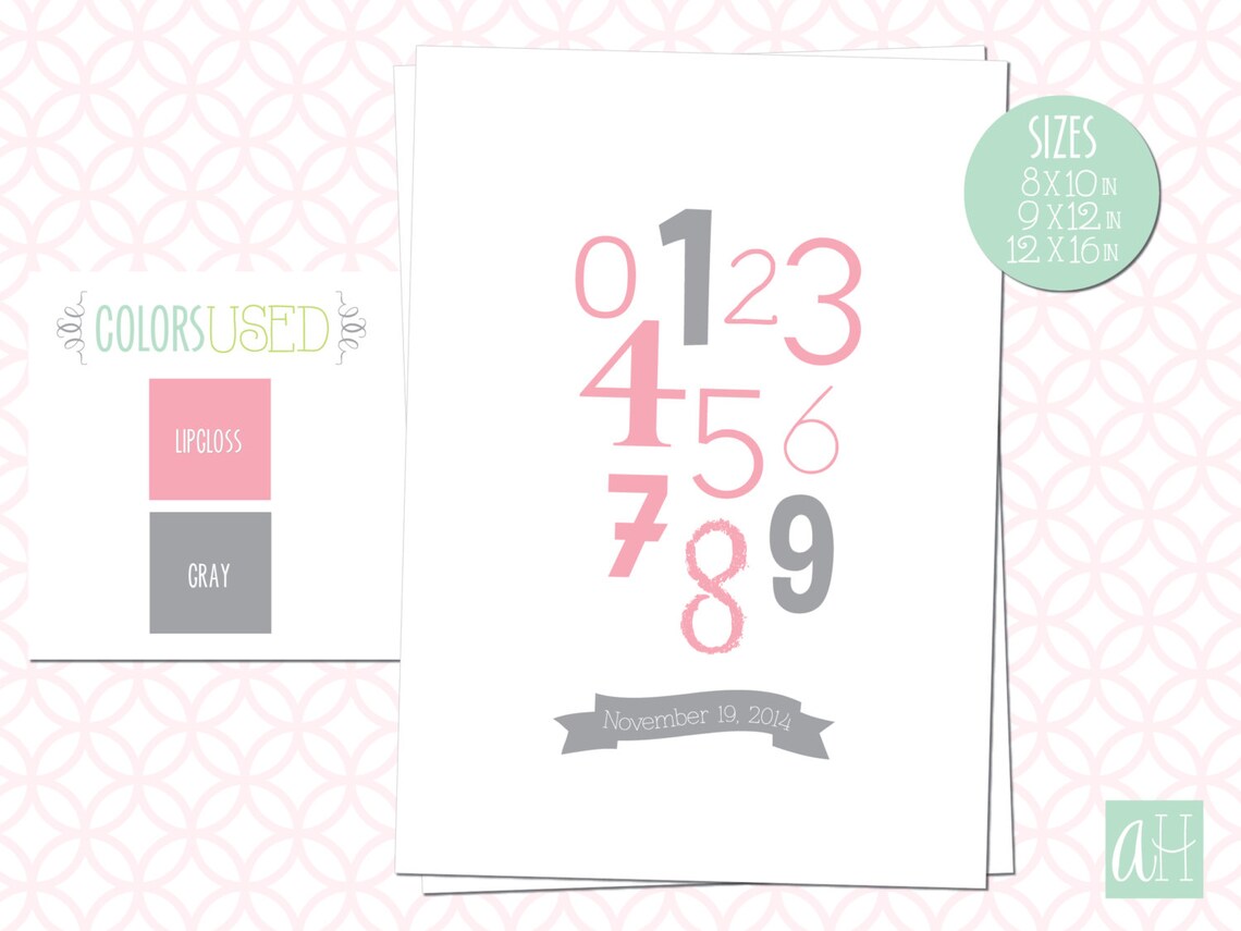 Printable Numbers Sign With Child's Birthday | Etsy