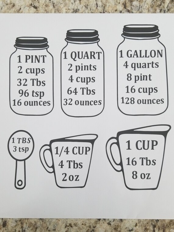 Free Free 96 Coffee Jar Svg SVG PNG EPS DXF File