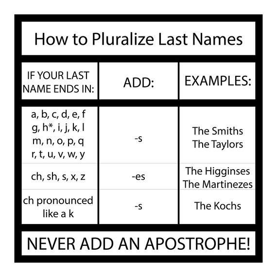 Disney Cruise Door Magnets Toy Story Inspired Magnet Set Etsy