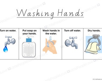Washing Hands Instructional Poster