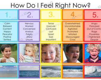 Peut inclure: Un tableau avec cinq colonnes, chacune d'une couleur différente, montrant différentes émotions et expressions faciales. Le tableau est intitulé "Comment je me sens en ce moment ?" et comprend des mots comme "Calme", "Nerveux", "Tendu", "Débordé" et "En colère".