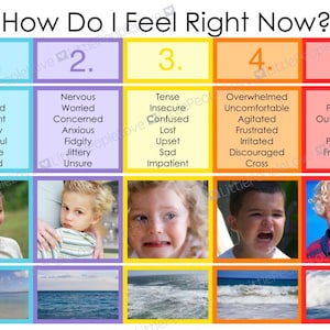 Puede incluir: Un gráfico con cinco columnas, cada una con un número y un título. Cada columna tiene una lista de palabras que describen sentimientos y una imagen de la cara de un niño expresando ese sentimiento. El gráfico se titula "¿Cómo me siento ahora?"