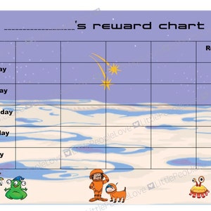 Space Reward Chart