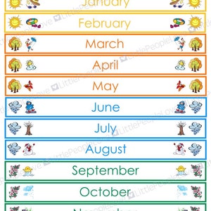 Months of the Year Poster - Southern Hemisphere