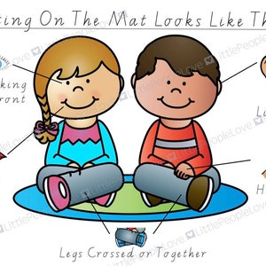 Puede incluir: Ilustración de dos niños sentados en una alfombra azul con las piernas cruzadas. Los niños sonríen y tienen las manos en sus regazos. El texto "Sitting On The Mat Looks Like This." está en la parte superior de la imagen. El texto "Eyes Looking at the Front" está al lado de los ojos de los niños. El texto "Ears Listening" está al lado de las orejas de los niños. El texto "Mouth Quiet" está al lado de las bocas de los niños. El texto "Hands in Lap" está al lado de las manos de los niños. El texto "Legs Crossed or Together" está en la parte inferior de la imagen.