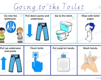 Going to the Toilet Instructional Poster