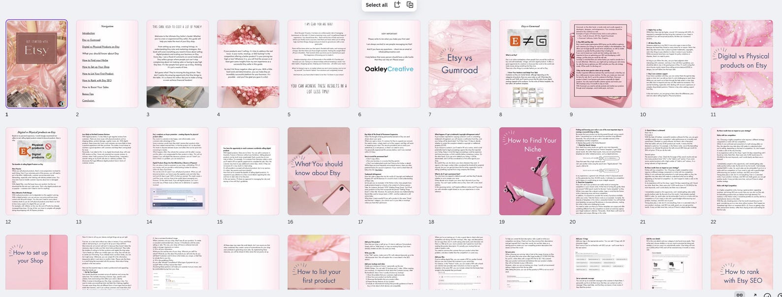 Ultimate Etsy Starter Guide Your Roadmap To Selling Success Ready To