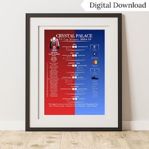 Crystal Palace FA Cup Winners Digital Download | Football Wall Art | Home Decor | Football Fan