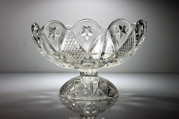 EAPG Compote Bowl Ohio Flint Glass EAPG Imperial Glass Compote, Star and