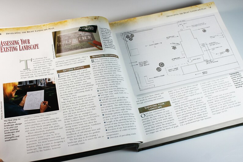 May include: An open book with the title "Developing the Right Landscape Plan" on the cover. The book features a detailed illustration of a house and surrounding landscape, with text discussing assessing your existing landscape and surveying your landscape.
