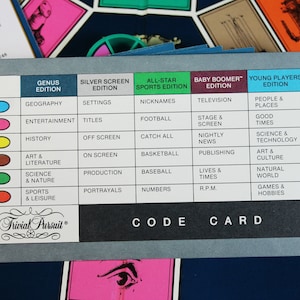 以下が含まれることがあります： トリビアパースートボードゲームのコードカード。カードには、ジーニアス、シルバースクリーン、オールスタースポーツ、ベビーブーマー、ヤングプレイヤーなど、ゲームのさまざまなエディションが表示されています。各エディションには、異なる色と質問のカテゴリがあります。カードには、各カテゴリのコードも含まれています。