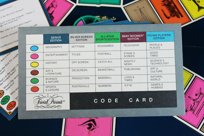 以下が含まれることがあります： トリビアパースートボードゲームのコードカード。カードには、ジーニアス、シルバースクリーン、オールスタースポーツ、ベビーブーマー、ヤングプレイヤーなど、ゲームのさまざまなエディションが表示されています。各エディションには、異なる色と質問のカテゴリがあります。カードには、各カテゴリのコードも含まれています。