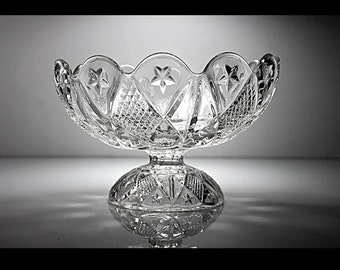 EAPG Compote Bowl, Ohio Flint Glass, Pressed Glass, Diamond Pattern, 1890s, Pedestal Bowl, Centerpiece, Fruit Bowl