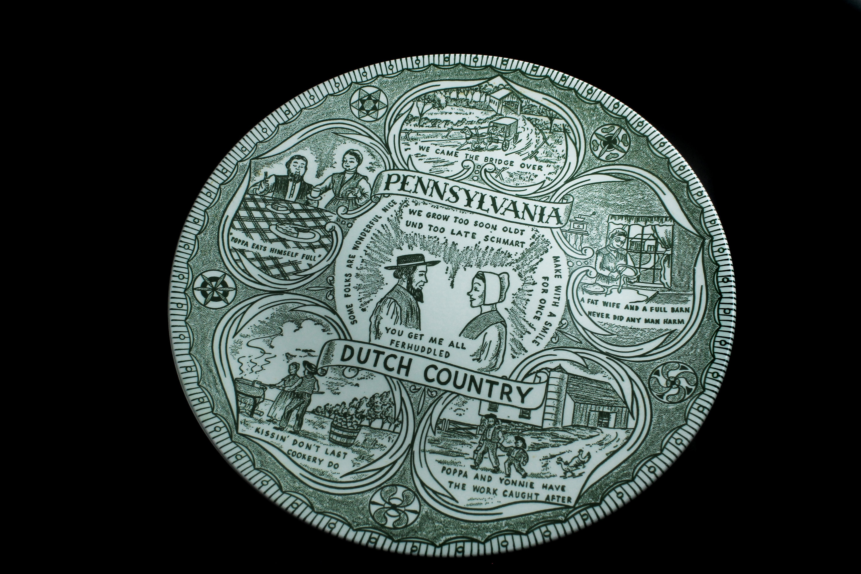 Pennsylvania Souvenir Plate, Dutch Country, State Plate, Collectors