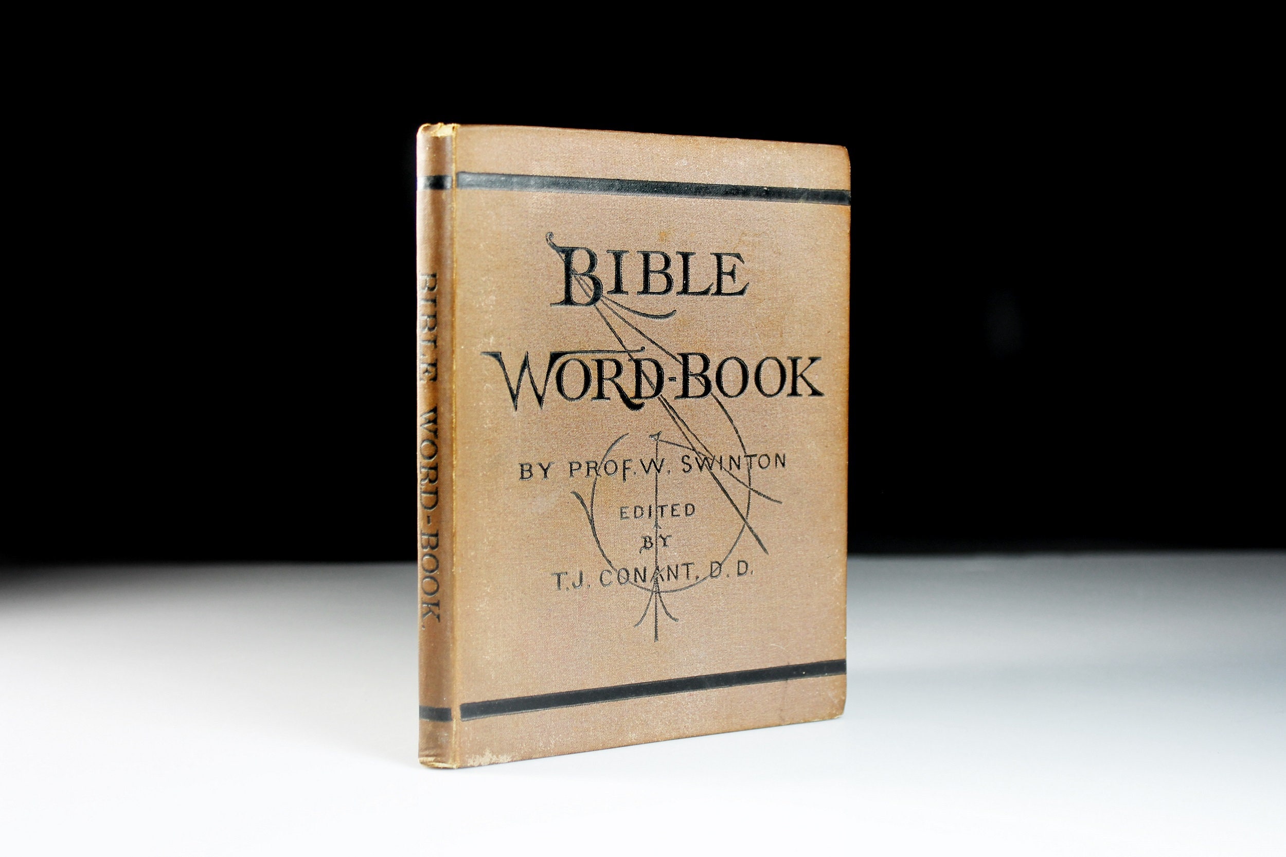 1876 Hardcover Antiquarian Book, Bible Word-Book, Prof W