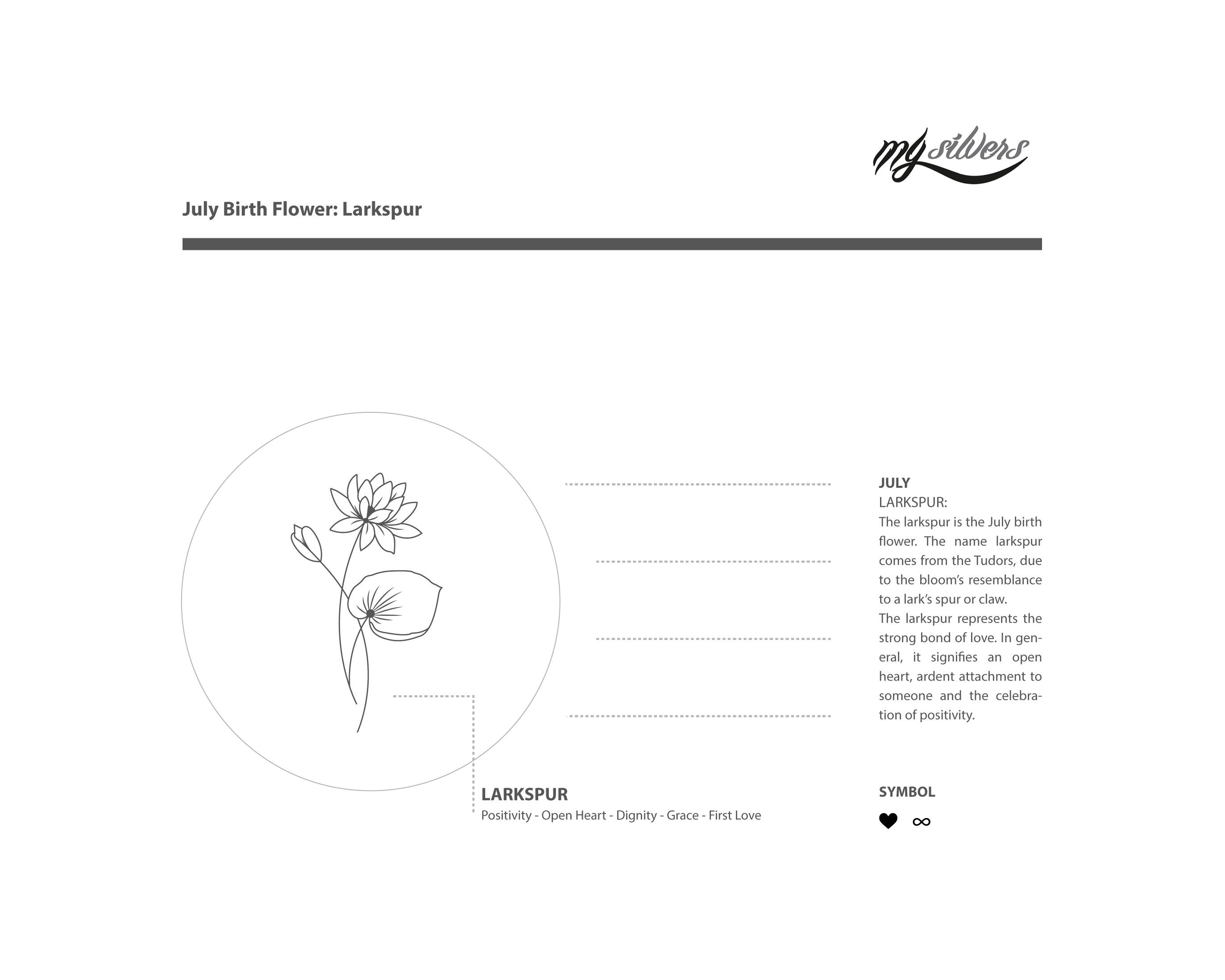 Birth Flower Birth Month Flower July Birth Flower Necklace Etsy