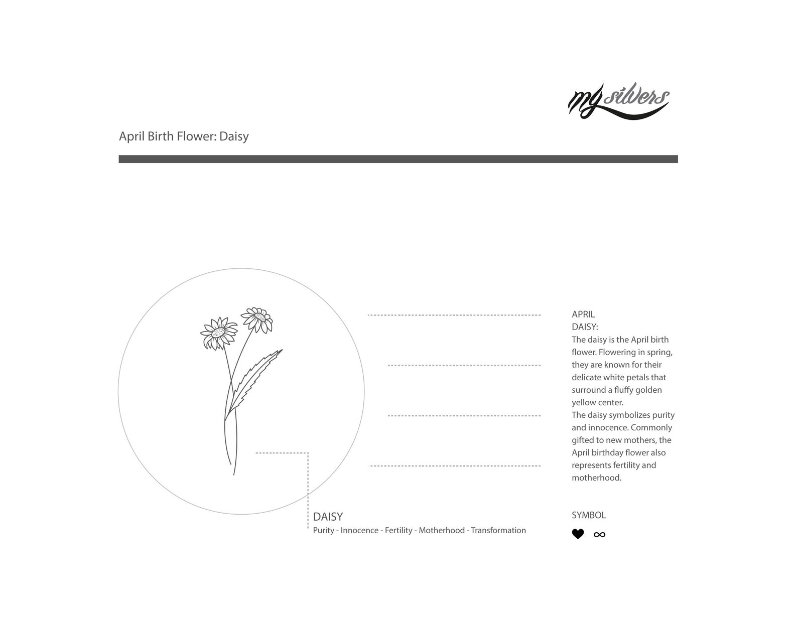 Birth Flower Birth Month Flower April Birth Flower Etsy