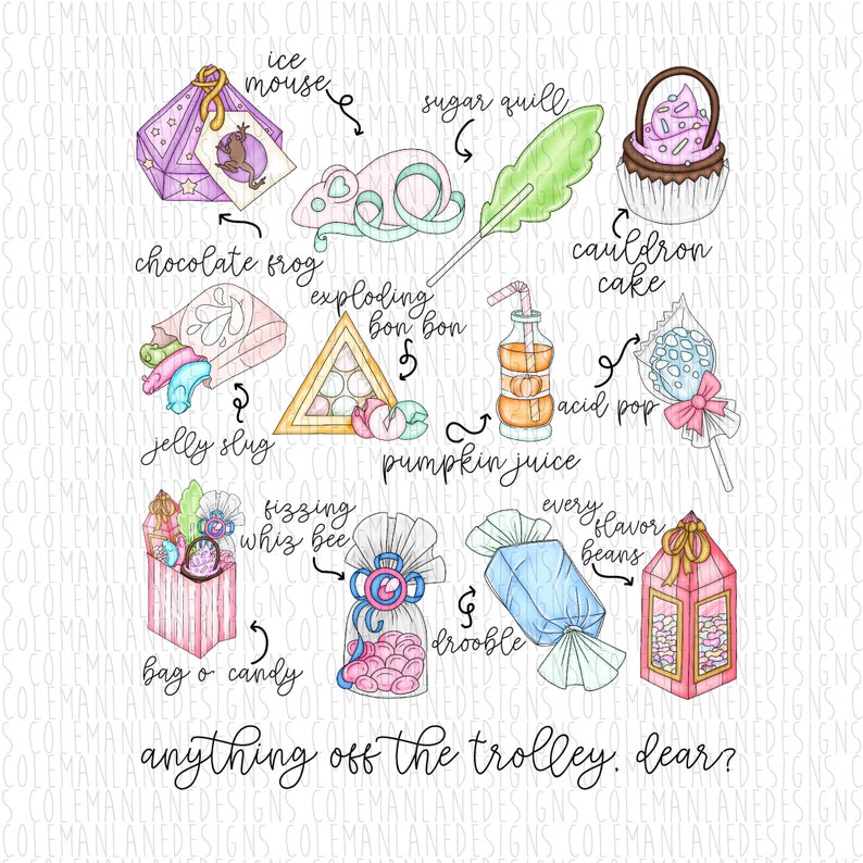 Anything off the Trolley Dear Magic Wizard Classes Ready - Etsy