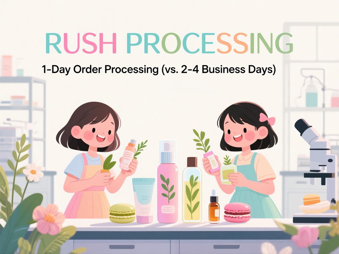 Rush Order Processing Upgrade: 1-3 Day Processing - Etsy