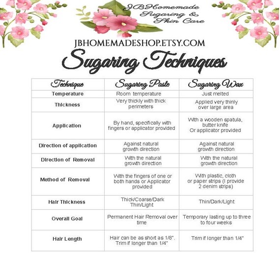 Sugaring Natural Hair Removal Choice Of 3 Sugaring Paste Etsy