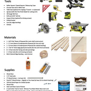 Sample of plans - Tool listing - 3D images and detailed instructions