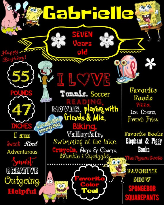 Spongebob Squarepants Birthday Decoration Chalkboard Sign Etsy