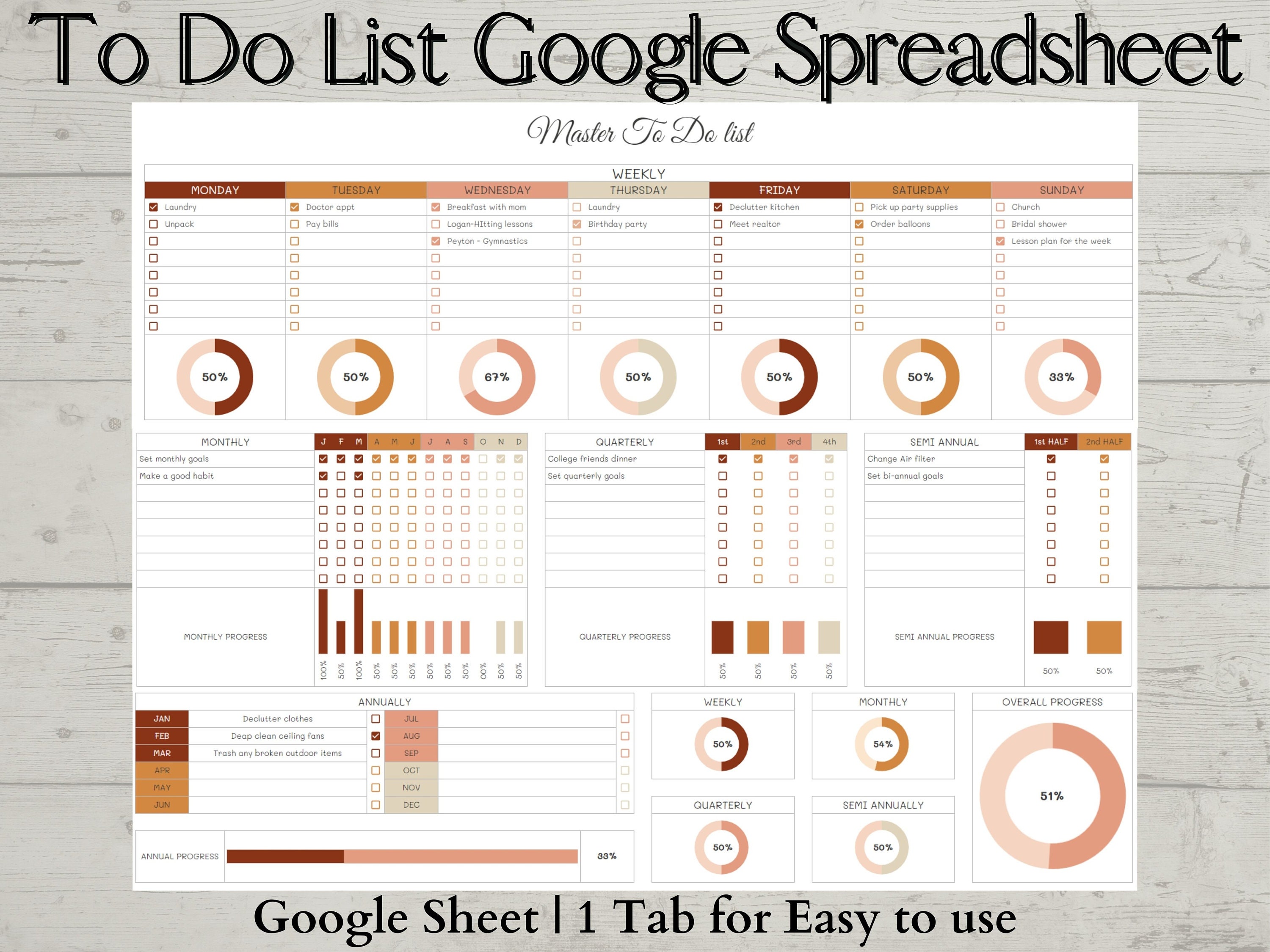 To Do List Spreadsheet Task Tracker | Google Sheets | Planner ...
