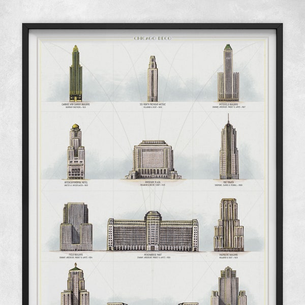 Chicago Art Deco Print | Chicago Wall Art featuring Chicago's Art Deco Architecture
