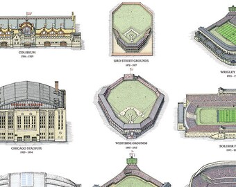 Chicago Sports Arenas - Guide to the Architecture of Chicago's Major Athletic Teams