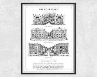 The Courtyard - Chicago Home Styles Print | Chicago Neighborhood Architecture Series