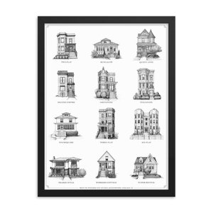 Chicago Home Styles Print, Chicago Wall Art | Guide to Chicago Neighborhood Architecture