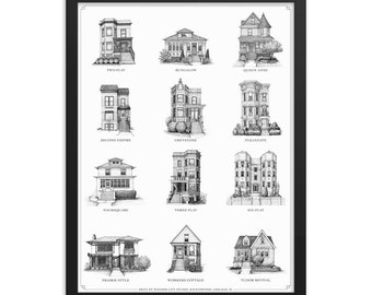 Chicago Home Styles Print, Chicago Wall Art | Guide to Chicago Neighborhood Architecture