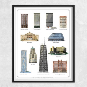 Downtown Chicago Architecture Styles Print - Guide to Chicago's Major Architectural Types