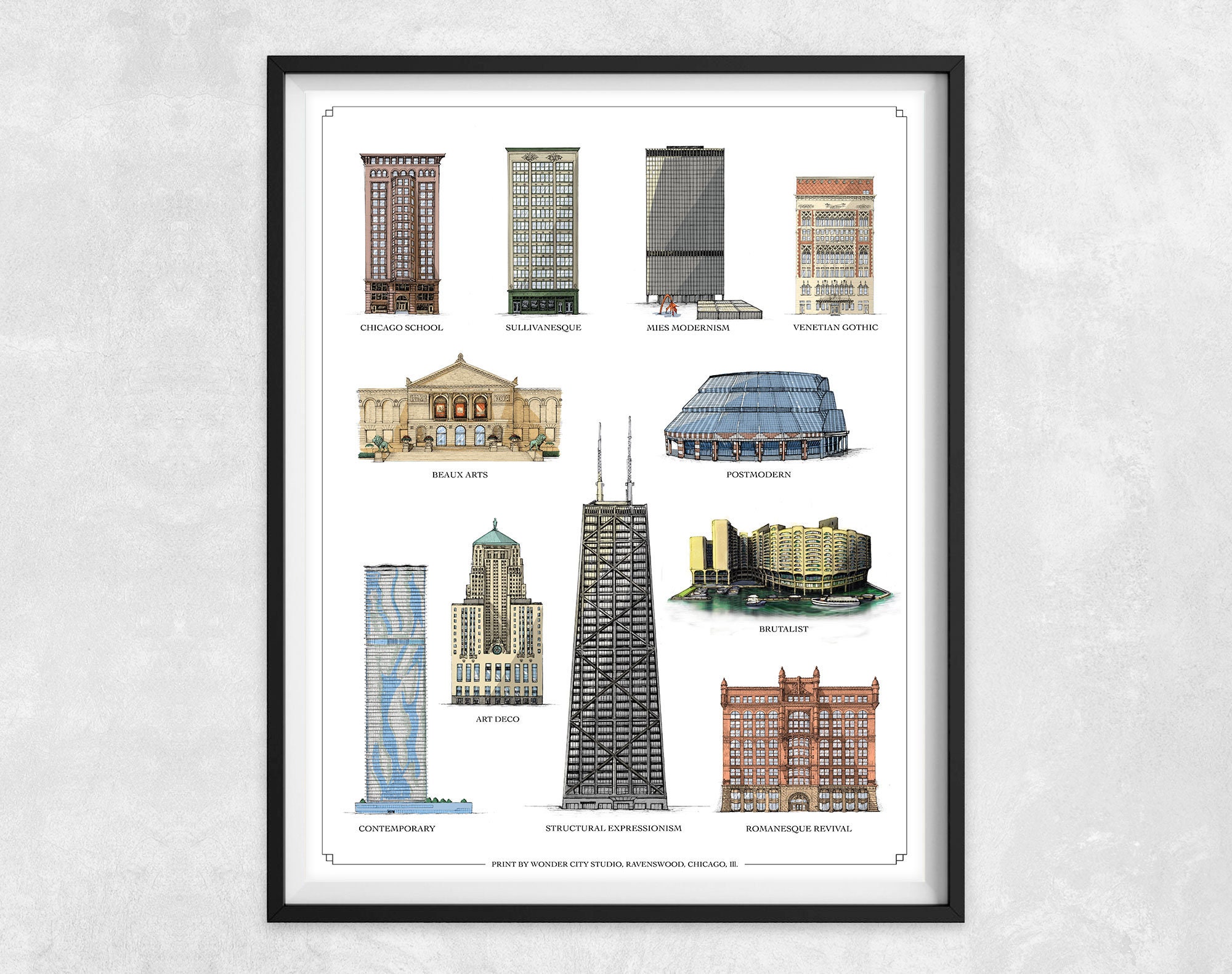 アート・デザイン・音楽 The Chicago School of Architecture Chicago school (architecture) - Wikipedia