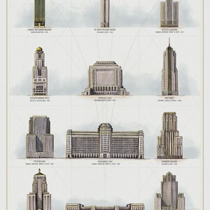 K&ouml;nnte beinhalten: Eine Vintage-Illustration von zehn Chicagoer Art-Deco-Geb&auml;uden, darunter das Carbide and Carbon Building, das 355 North Michigan Avenue, das Intercontinental Hotel, Riverside Plaza, das Field Building, das Merchandise Mart, das Palmolive Building, das Board of Trade, das Old Chicago Main Post Office und das Civic Opera Building.