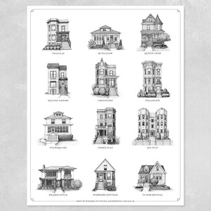 Chicago Home Styles Print, Chicago Wall Art Guide to Chicago Neighborhood Architecture image 4