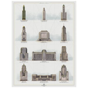 K&ouml;nnte beinhalten: Eine Illustration im Vintage-Stil von zehn Chicagoer Art-Deco-Geb&auml;uden, darunter das Carbide and Carbon Building, das 150 North Michigan Avenue, das Wrigley Building, das Stevens Hotel, das Merchandise Mart, der Tribune Tower, das Palmolive Building, die B&ouml;rse, das alte Hauptpostamt von Chicago und das Civic Opera Building. Die Illustration tr&auml;gt den Titel "Chicago Deco" und enth&auml;lt den Text "Wonder City Studios".