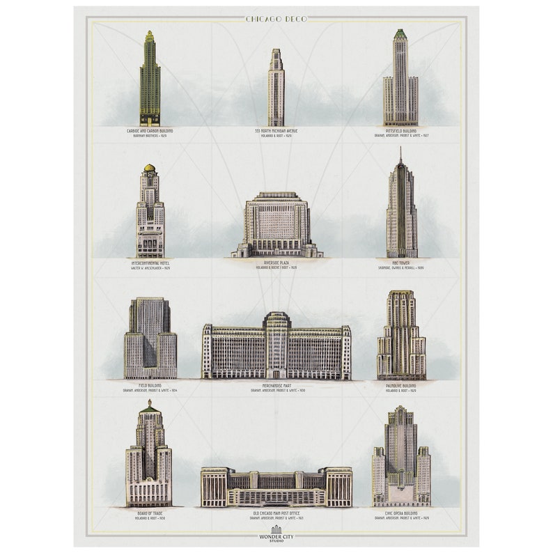 K&ouml;nnte beinhalten: Eine Illustration im Vintage-Stil von zehn Chicagoer Art-Deco-Geb&auml;uden, darunter das Carbide and Carbon Building, das 150 North Michigan Avenue, das Wrigley Building, das Stevens Hotel, das Merchandise Mart, der Tribune Tower, das Palmolive Building, die B&ouml;rse, das alte Hauptpostamt von Chicago und das Civic Opera Building. Die Illustration tr&auml;gt den Titel "Chicago Deco" und enth&auml;lt den Text "Wonder City Studios".