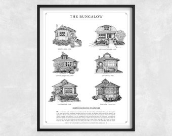 Bungalow Home Styles Print | Chicago Neighborhood Architecture Series