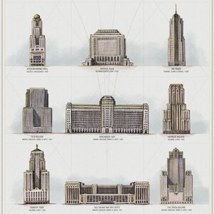 K&ouml;nnte beinhalten: Eine Vintage-Illustration von zehn Wolkenkratzern in Chicago, darunter das Intercontinental Hotel, Riverside Plaza, das Field Building, das Merchandise Mart, das Palmolive Building, die B&ouml;rse, das Alte Hauptpostamt von Chicago, das Civic Opera Building und der Tribune Tower. Jedes Geb&auml;ude ist mit seinem Namen, dem Architekten und dem Baujahr gekennzeichnet.
